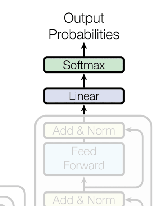 출처: Attention Is All You Need 논문 중 발췌한 사진을 Excalidraw로 일부 편집 self made
